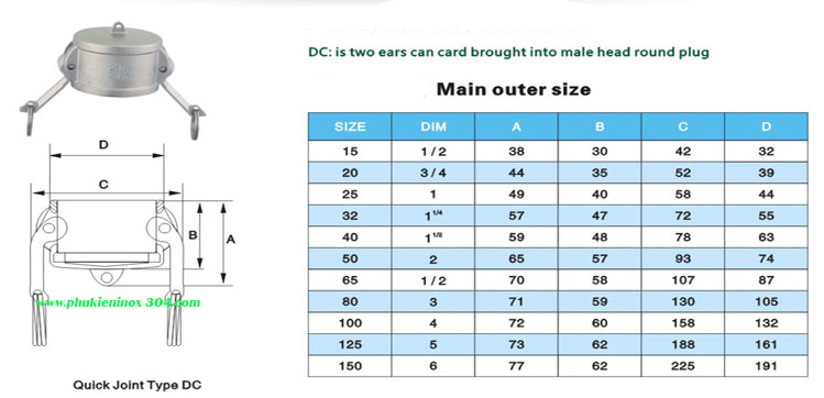 Clamp lock DC